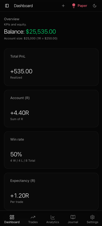 EdgeLog dashboard
