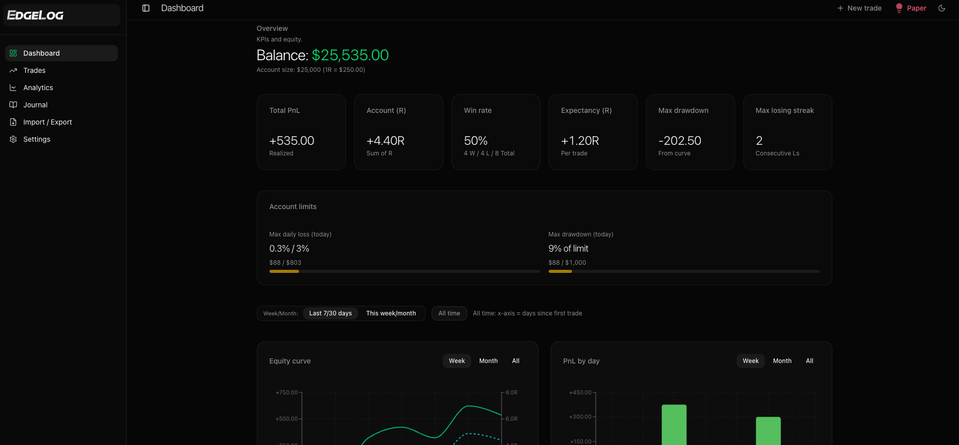 EdgeLog dashboard (dark mode)